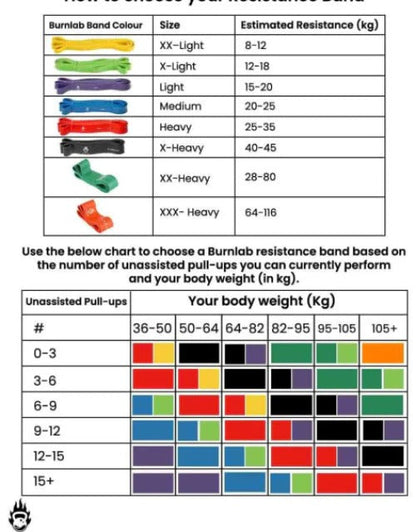 BandStrong™—Power Your Potential💪